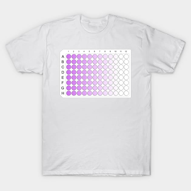 96 Well Plate Microplate Multiwell ELISA T-Shirt by labstud